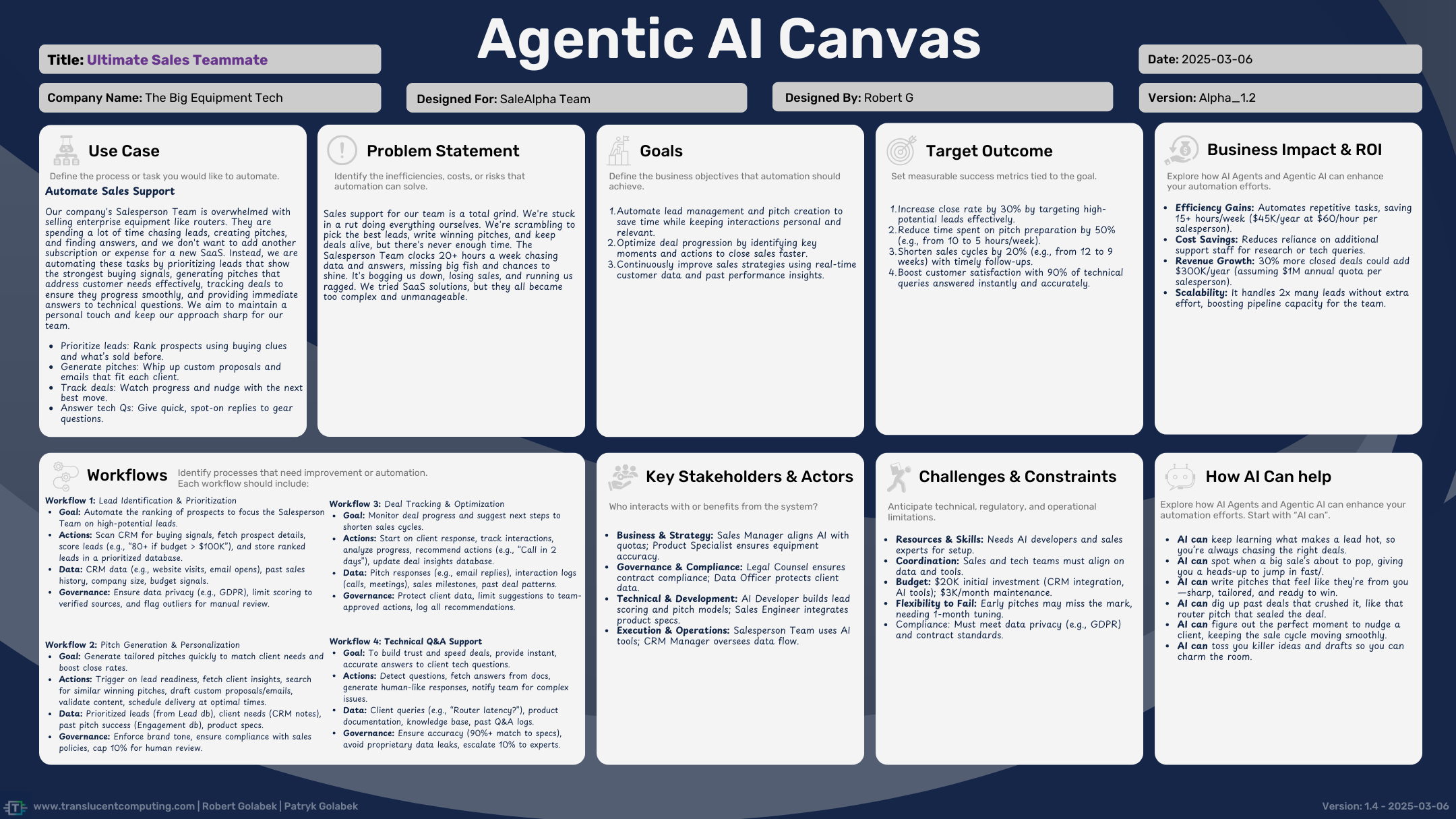 Agentic AI Canvas Online Creator Design With Mr Data CoPilot